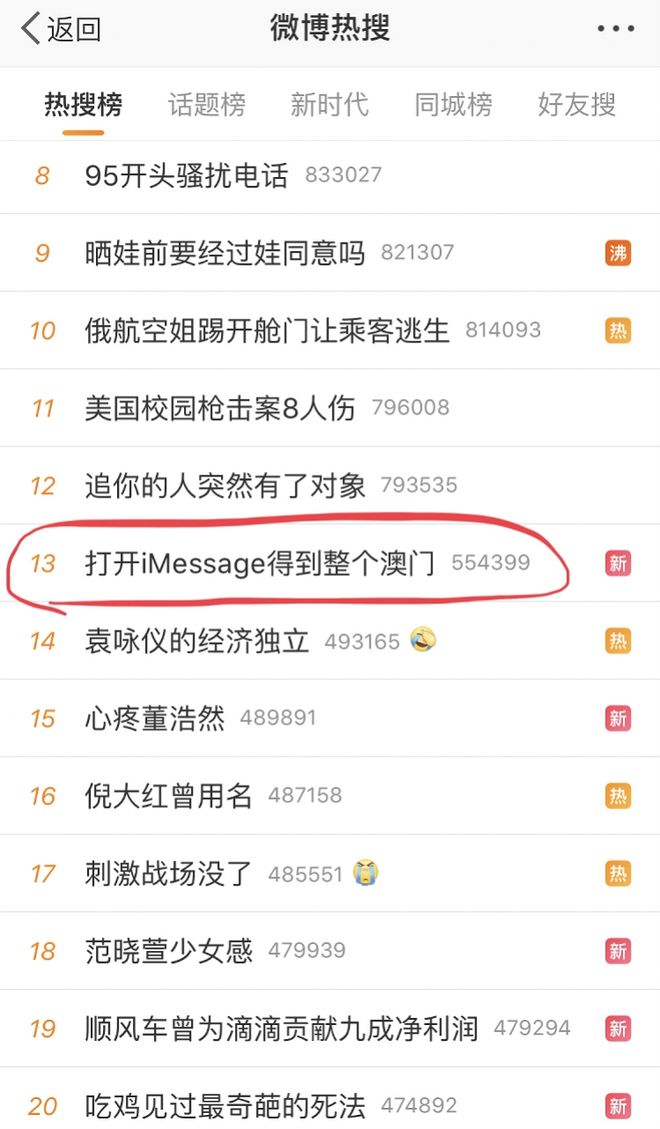 澳門六合彩生肖開獎結(jié)果，揭秘彩票背后的秘密，澳門六合彩生肖開獎揭秘，彩票背后的奧秘與結(jié)果
