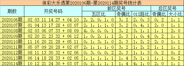 新澳門彩歷史開獎記錄走勢圖香港，探索彩票背后的秘密與策略分析，彩票背后的秘密與策略分析，新澳門彩歷史開獎記錄走勢圖與香港彩票研究