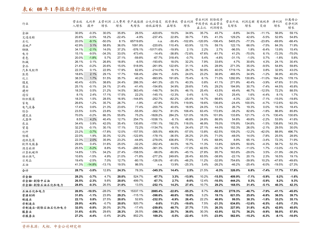 關(guān)于股票行情分析，600660股票的走勢與前景展望，股票行情分析，600660股票走勢及前景展望