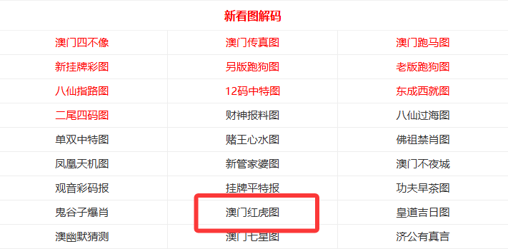 澳門彩開獎(jiǎng)結(jié)果 2023年回顧與展望，澳門彩開獎(jiǎng)結(jié)果回顧與展望，2023年展望與預(yù)測(cè)