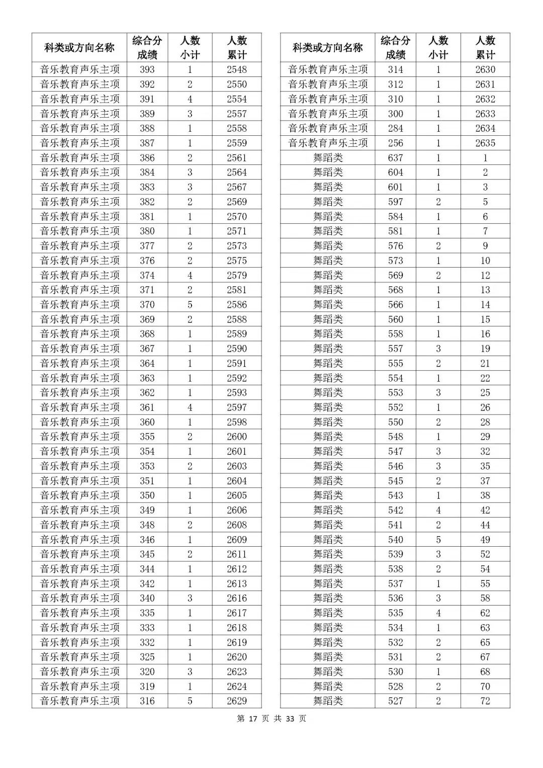 奧門開獎結(jié)果及開獎記錄表——香的探索，奧門開獎結(jié)果與記錄表，香的奧秘之旅
