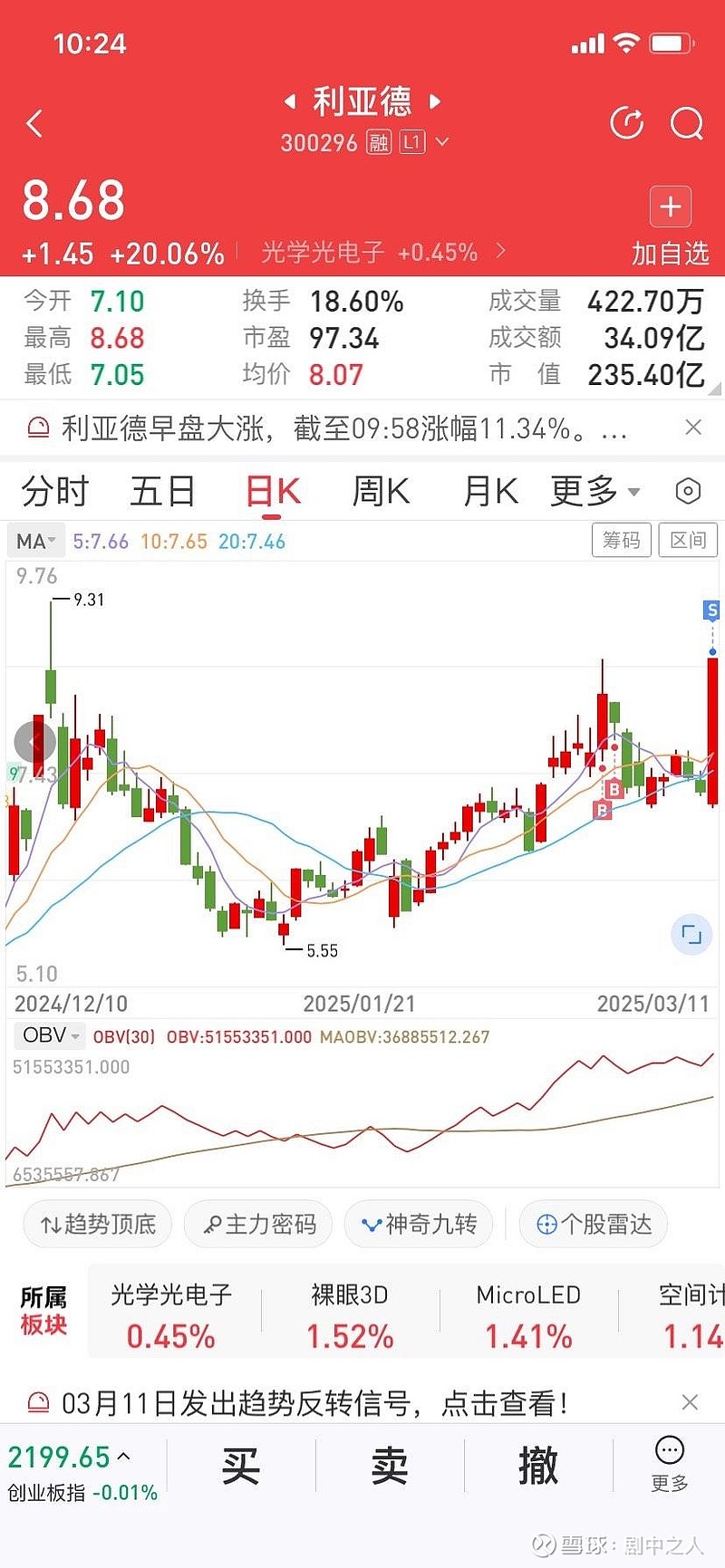 利亞德股票，投資前景深度解析，利亞德股票投資前景深度解析