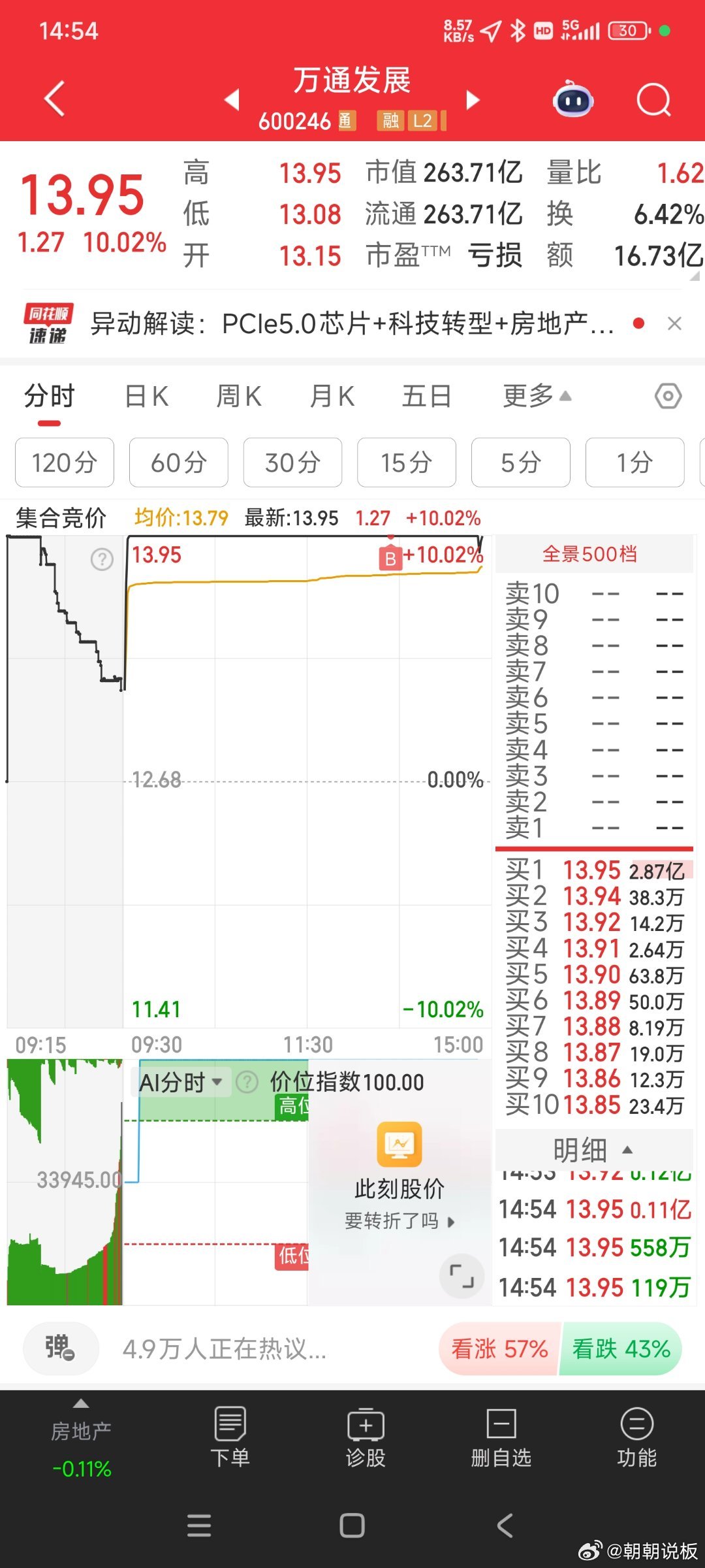 揭秘股票代碼002959，投資潛力與前景展望，股票代碼002959投資潛力與前景深度解析