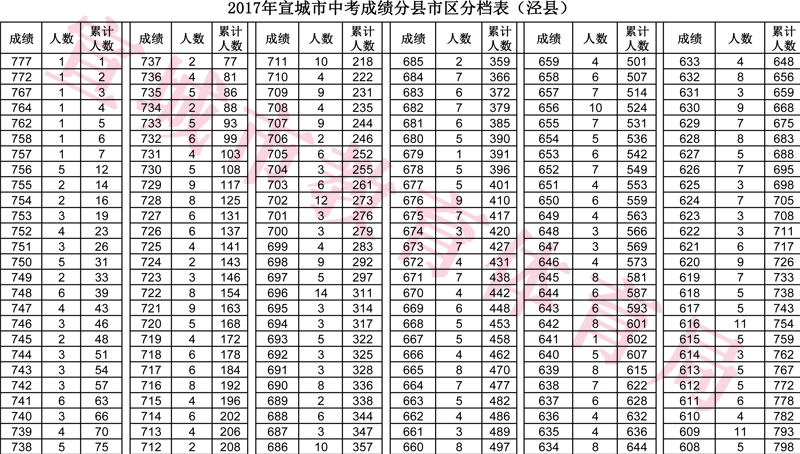 澳門(mén)開(kāi)獎(jiǎng)結(jié)果及開(kāi)獎(jiǎng)記錄表013深度解析，澳門(mén)開(kāi)獎(jiǎng)結(jié)果及記錄表013期深度解析
