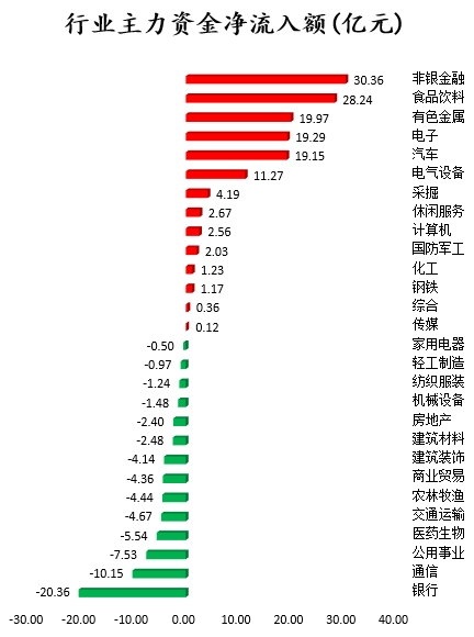 京東方A股在東方財富中的表現(xiàn)與前景展望，京東方A股在東方財富中的表現(xiàn)及前景展望