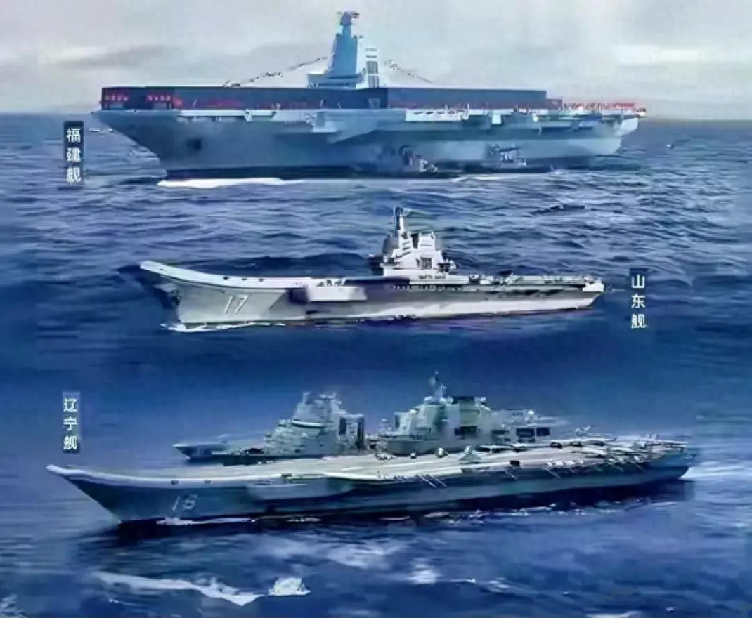 中國的三艘航母，探索與解析，中國三艘航母，深度探索與解析