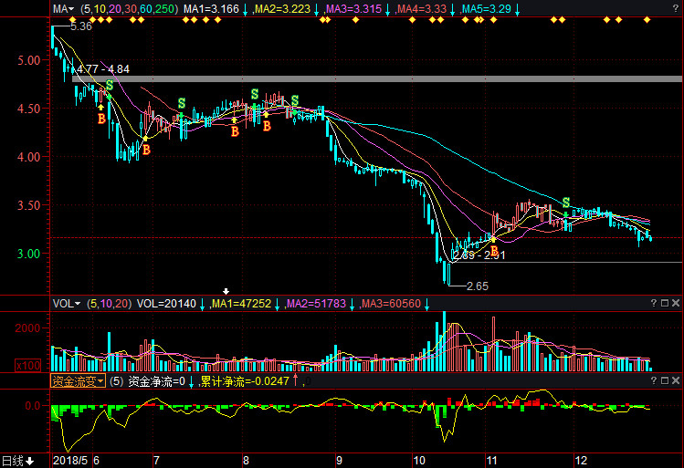 京運(yùn)通股票行情深度解析，京運(yùn)通股票行情全面解析