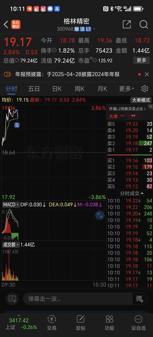探索300968股吧的獨特魅力與機遇，揭秘300968股吧，獨特魅力與無限機遇