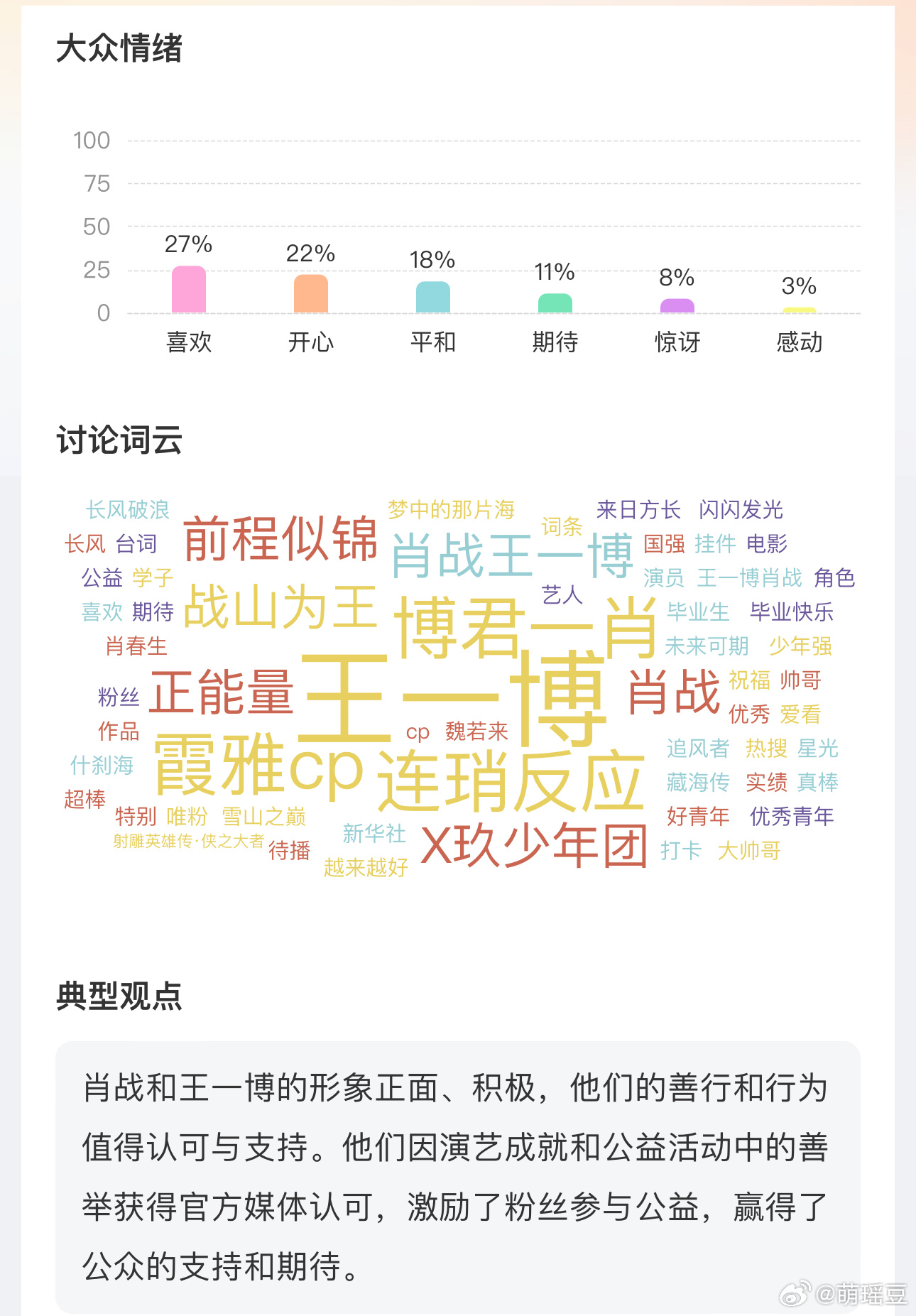 SEO優(yōu)化策略