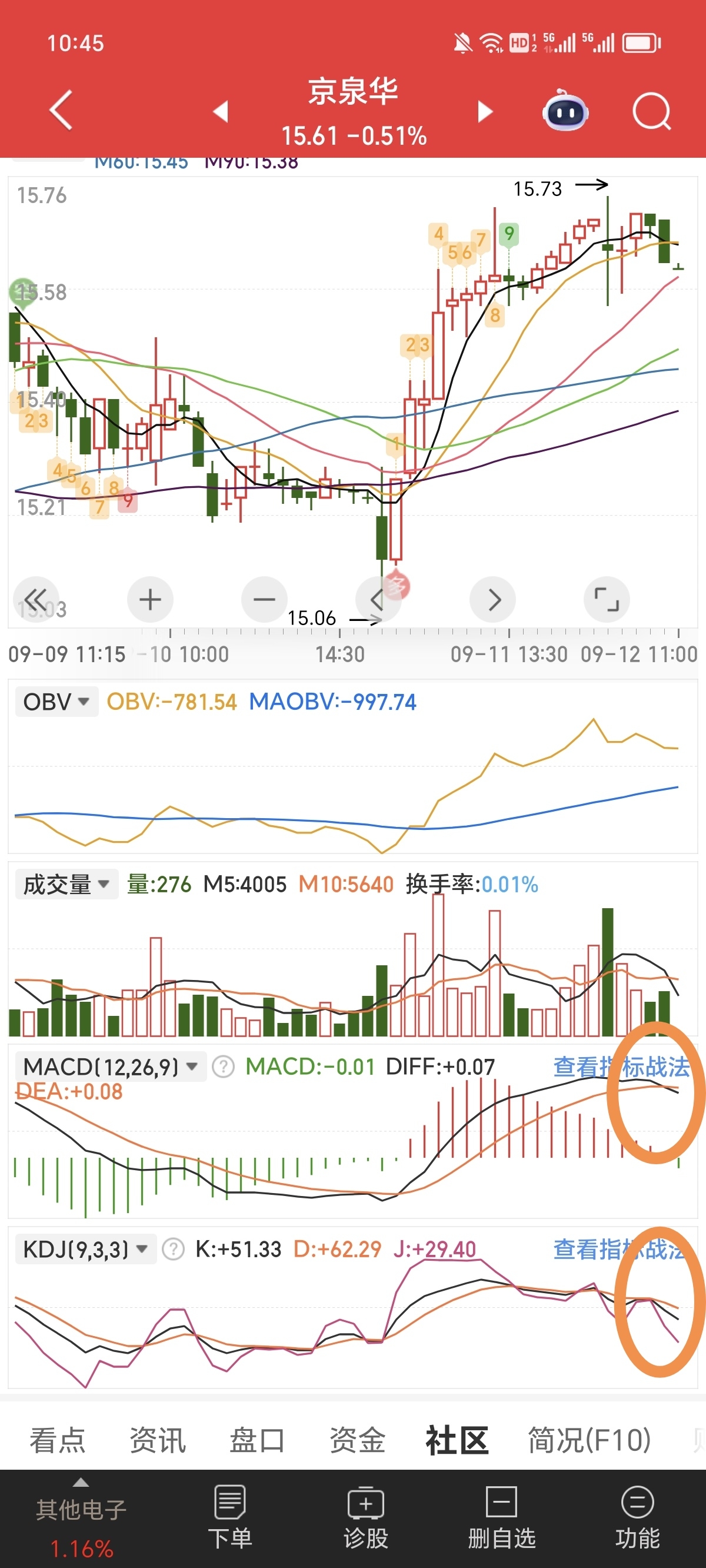 京泉華股票，深度解析與前景展望，京泉華股票深度解析及前景展望