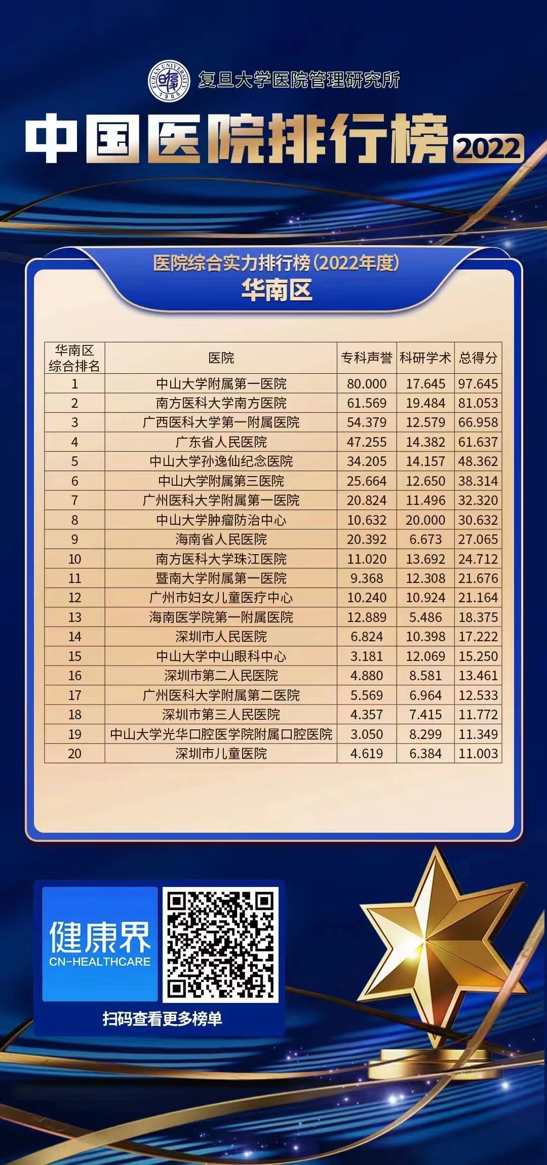 深圳男科醫(yī)院排名最好的醫(yī)院，專業(yè)醫(yī)療引領(lǐng)健康新風(fēng)尚，深圳排名前列男科醫(yī)院，專業(yè)醫(yī)療塑造健康新風(fēng)尚標(biāo)桿