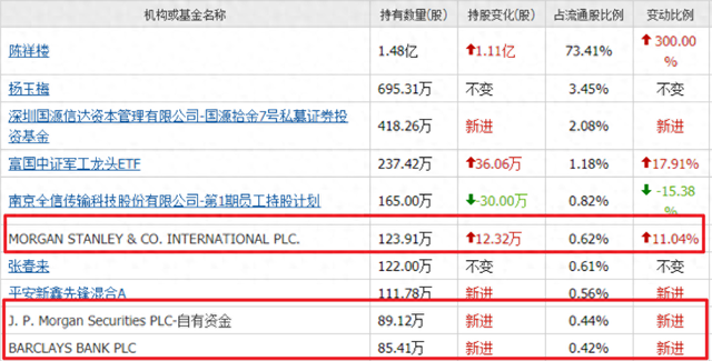 澳門開獎最快的網(wǎng)站乙，探索優(yōu)勢與秘密，澳門開獎最快網(wǎng)站乙，優(yōu)勢與秘密探索