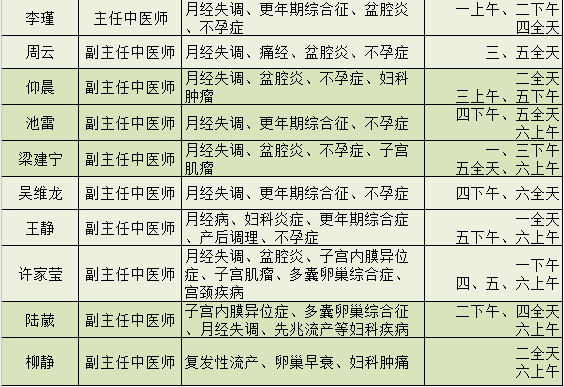 省中醫(yī)院預(yù)約掛專家號，一站式指南與策略，省中醫(yī)院預(yù)約專家號一站式指南