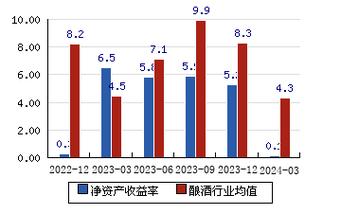 香港 第20頁(yè)