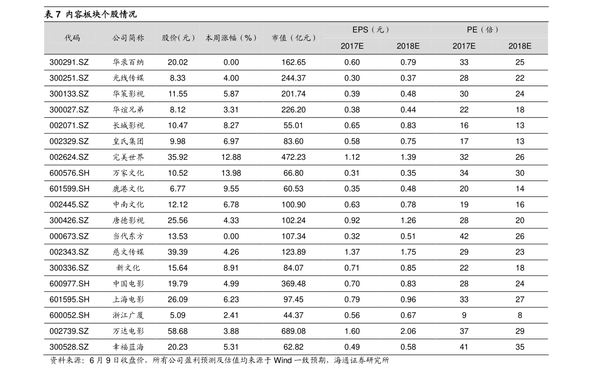 揭秘股票代碼002777，深度解析與前景展望，揭秘股票代碼002777，深度解析及前景展望