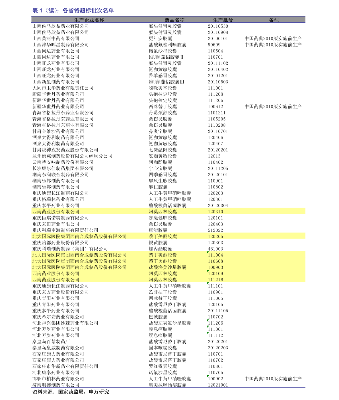 揭秘炒股秘訣，如何用2000元起家，一年賺十萬，揭秘炒股秘訣，如何用2千元起步，一年賺十萬實戰(zhàn)攻略！