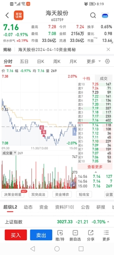 海天股份，引領(lǐng)行業(yè)，塑造未來，海天股份，領(lǐng)航行業(yè)，塑造未來之路