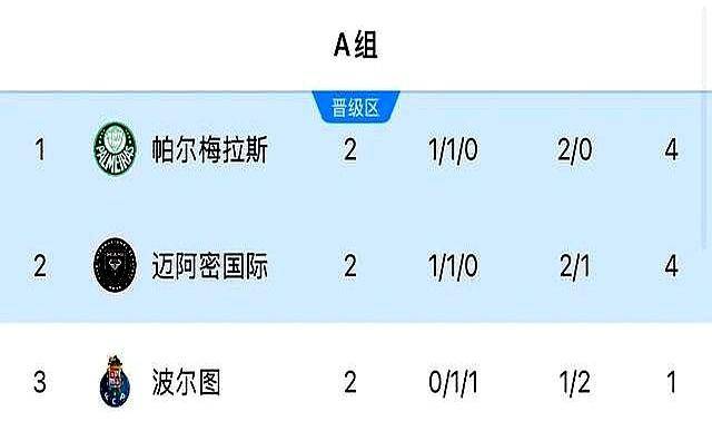 新澳門開獎結(jié)果2023年開獎記錄及未來展望，澳門彩票開獎結(jié)果記錄及未來展望（XXXX年）