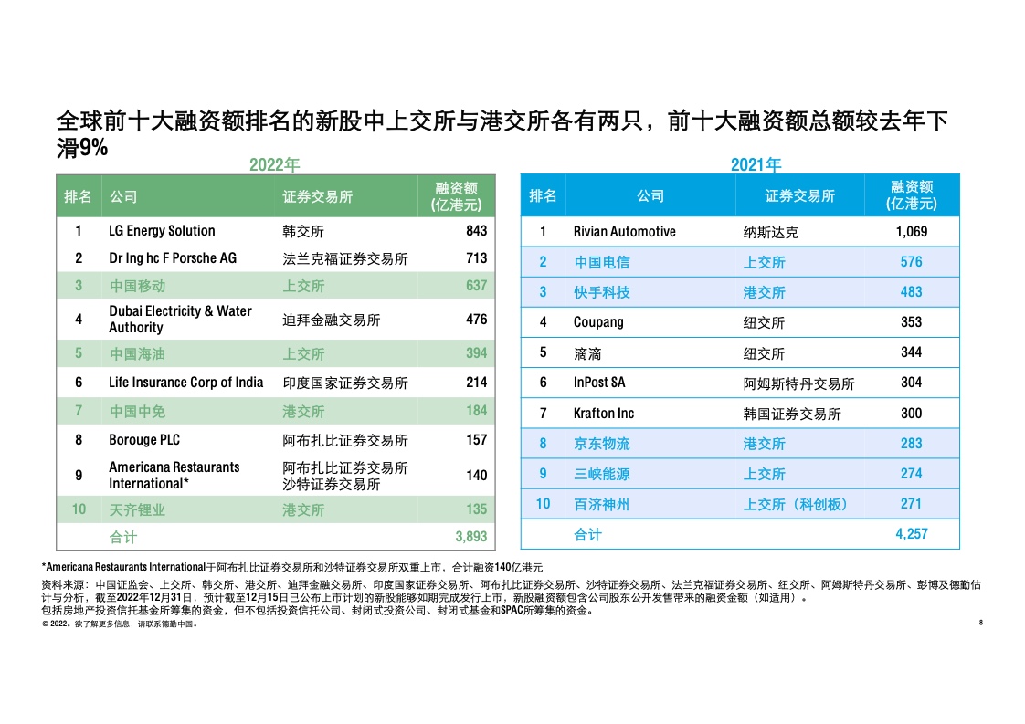 香港2023全年資料查詢，一站式獲取全年信息的全面指南，香港2023全年信息全面查詢指南，一站式獲取全年資料的便捷指南