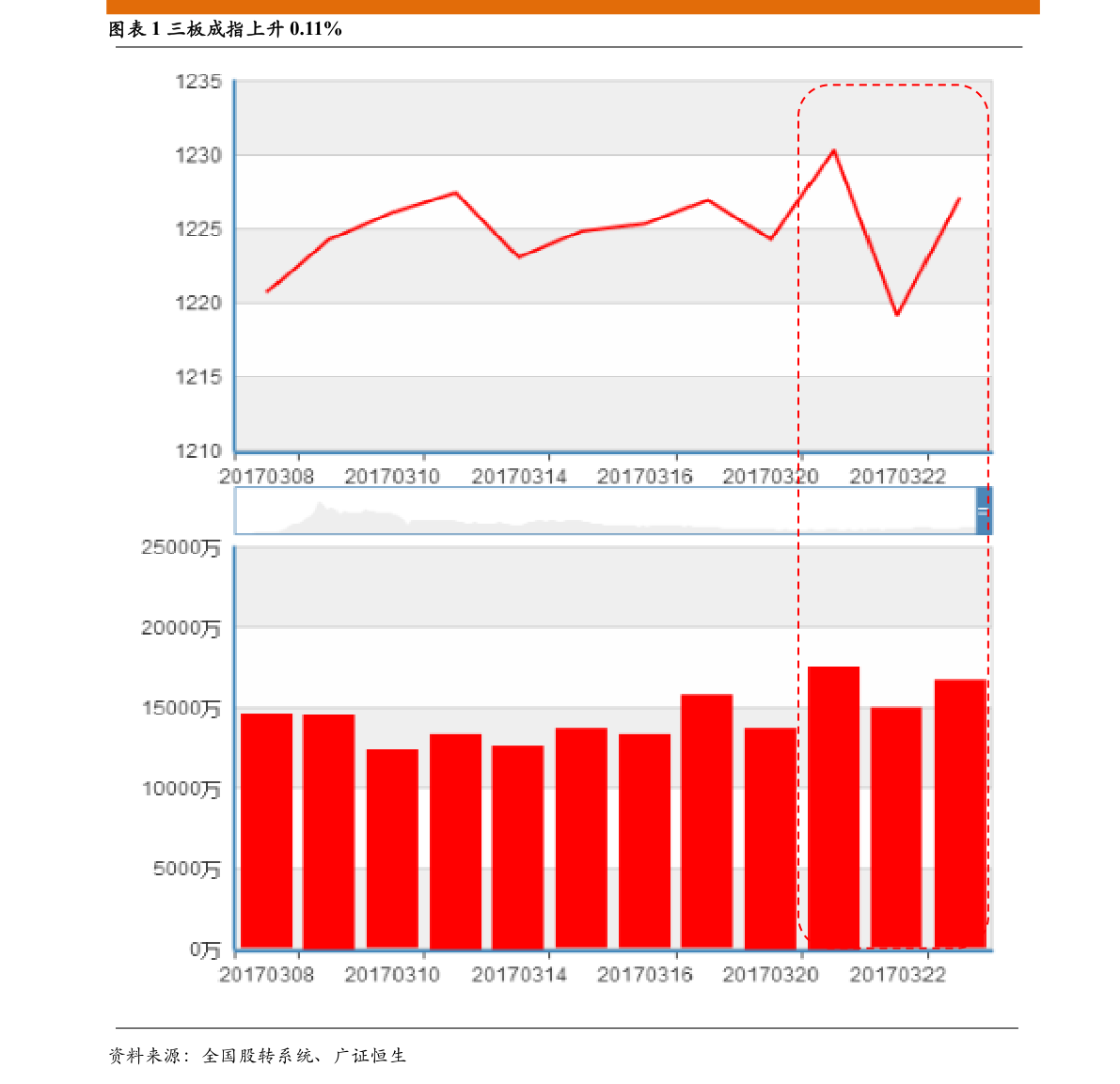 關(guān)于股票行情分析，探索600316股票的動(dòng)態(tài)與前景展望，股票行情分析，揭秘600316股票動(dòng)態(tài)及未來前景展望