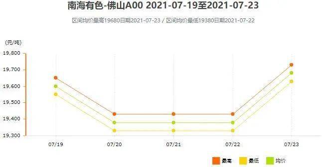 新澳門綜合走勢圖，探索與理解，澳門綜合走勢圖，深度探索與解讀