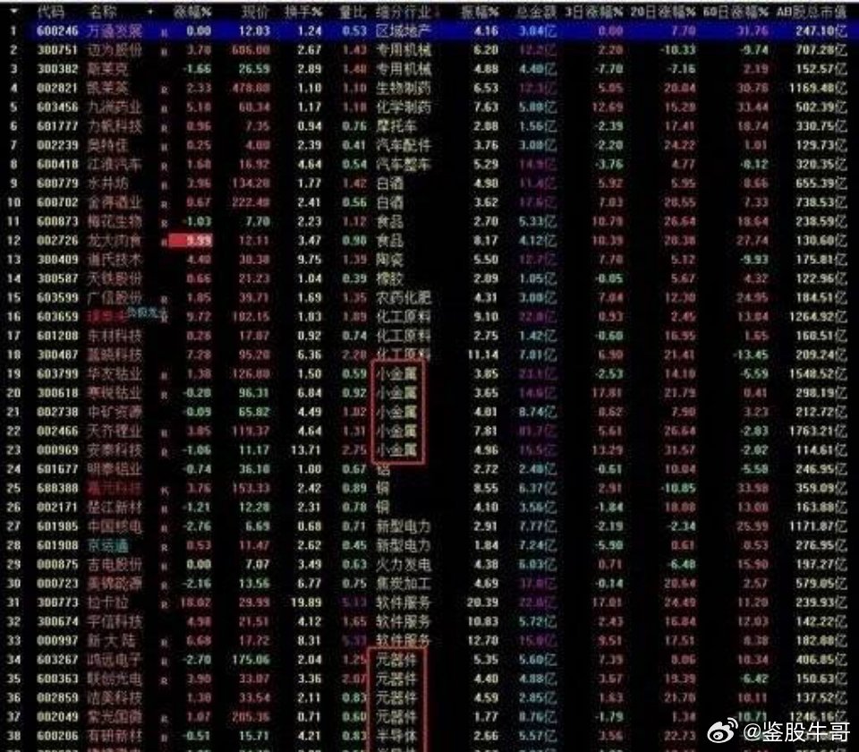 今日股票大跌原因深度解析，今日股票大跌原因深度剖析與解析