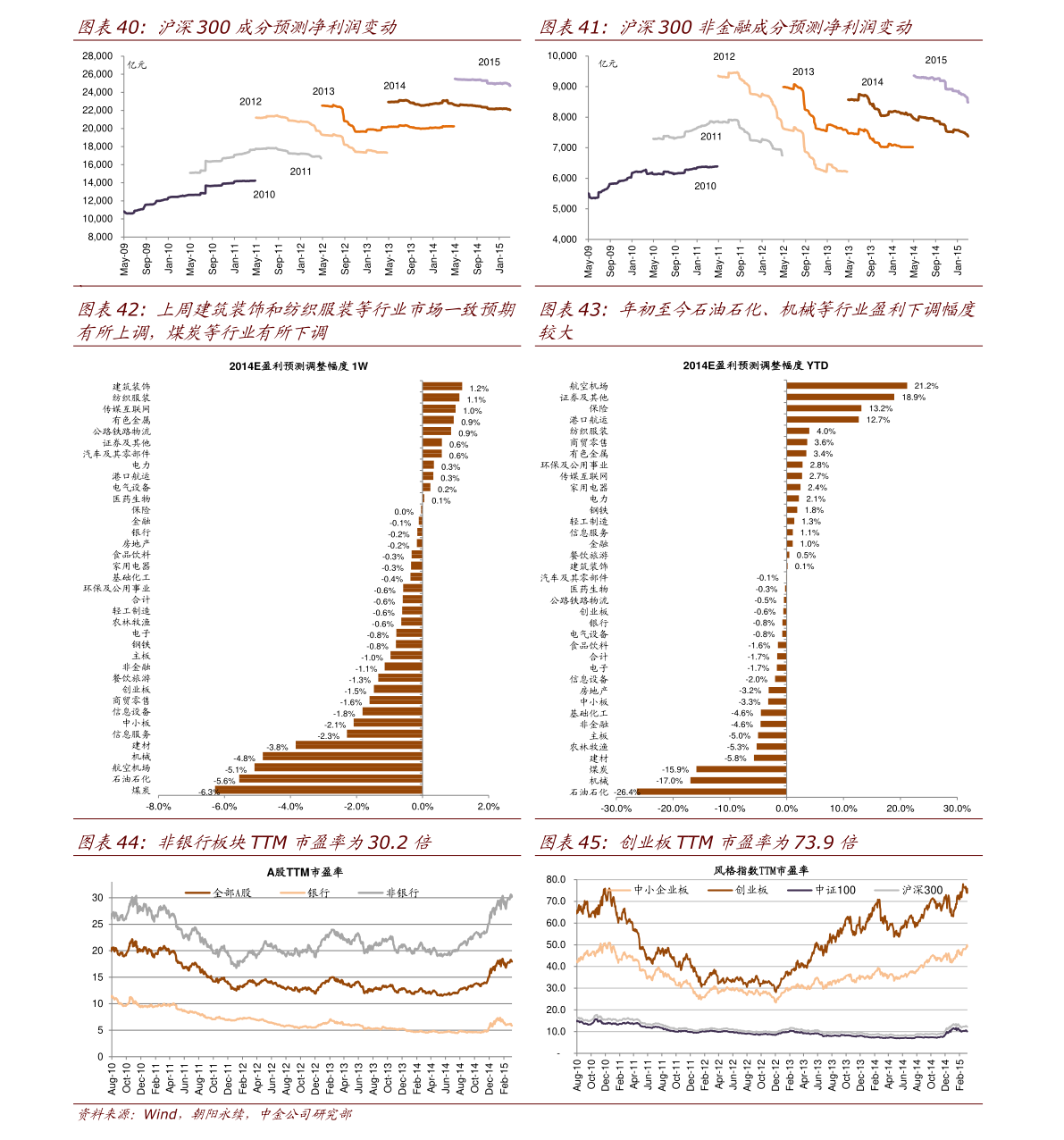 關(guān)于股票000028的全面解析，股票000028全面解析指南