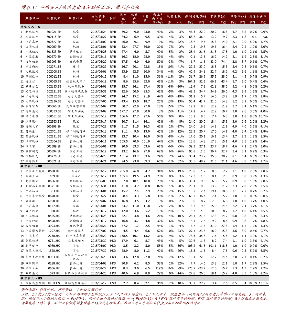 關(guān)于股票行情分析，探索代碼為000571的股票走勢，股票行情分析，代碼為000571的股票走勢探索
