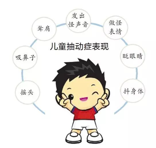 抽多動癥的成因解析，抽多動癥的成因解析與探討