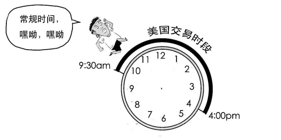 美國(guó)時(shí)間現(xiàn)在幾點(diǎn)鐘——全球時(shí)區(qū)下的時(shí)間同步探索，全球時(shí)區(qū)下的時(shí)間同步探索，揭秘美國(guó)當(dāng)前時(shí)間幾許？
