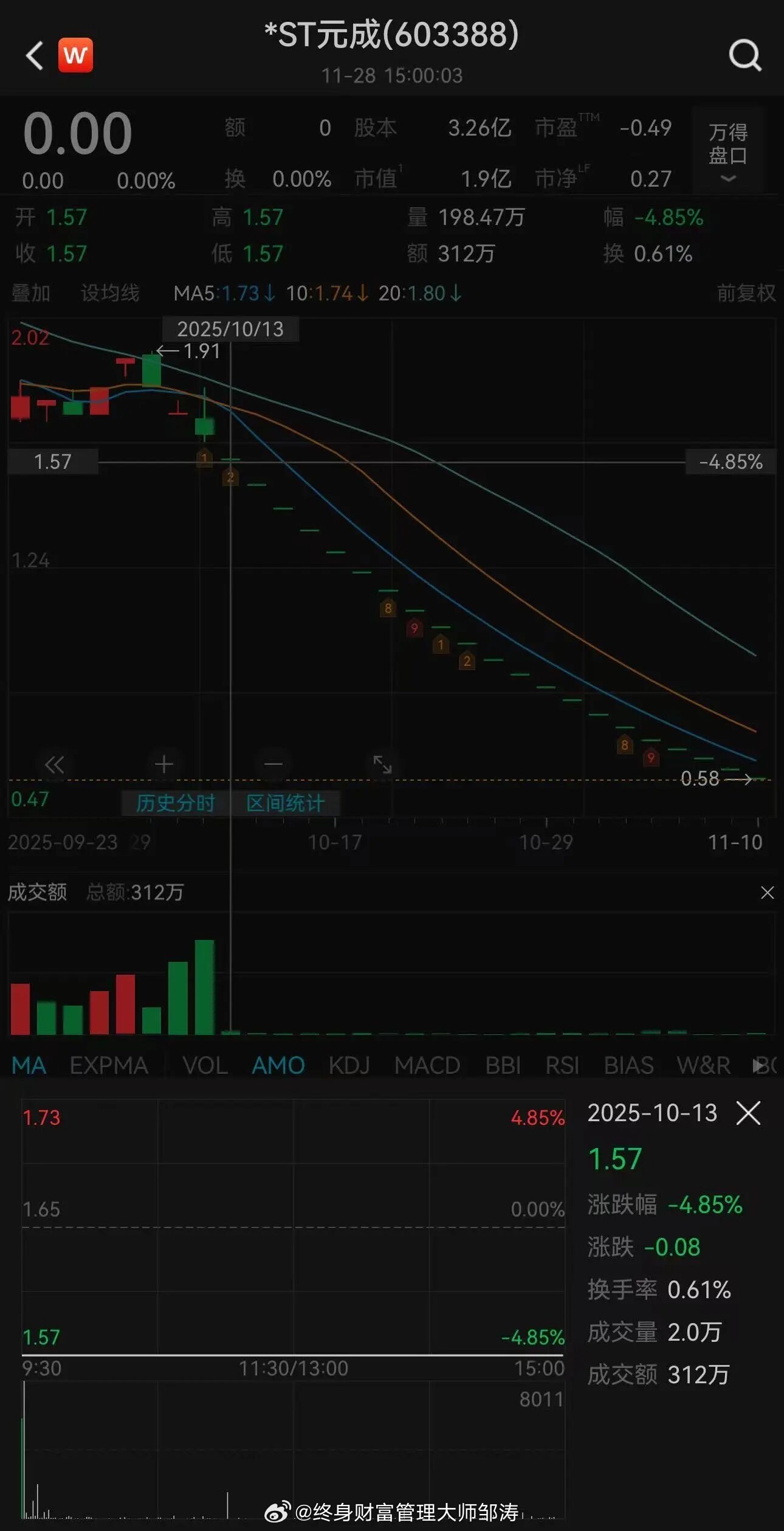 深度解析，關(guān)于股票603388的全面解讀與前景展望，股票603388全面解讀與未來前景展望深度解析