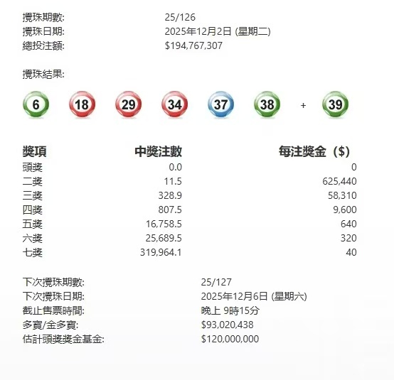 澳門新聞五月六日開獎結(jié)果詳解及影響分析，澳門新聞五月六日開獎結(jié)果深度解析與影響探討