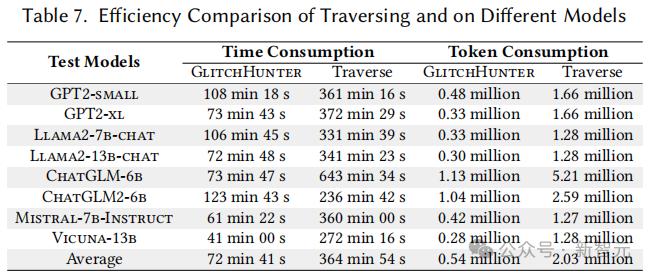 澳門一碼一碼100準確考研指南，澳門一碼一碼精準考研規(guī)劃指南