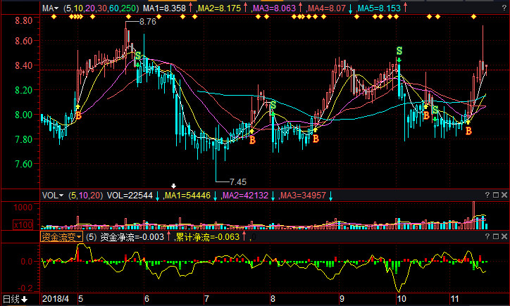 深高速股票，投資潛力與市場前景分析，深高速股票，投資潛力與未來市場前景深度解析