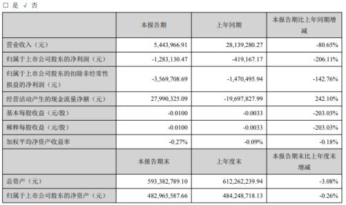 關(guān)于數(shù)字002857的奧秘與探索，SEO視角解析，數(shù)字002857的神秘面紗與探索，SEO視角下的深度解析