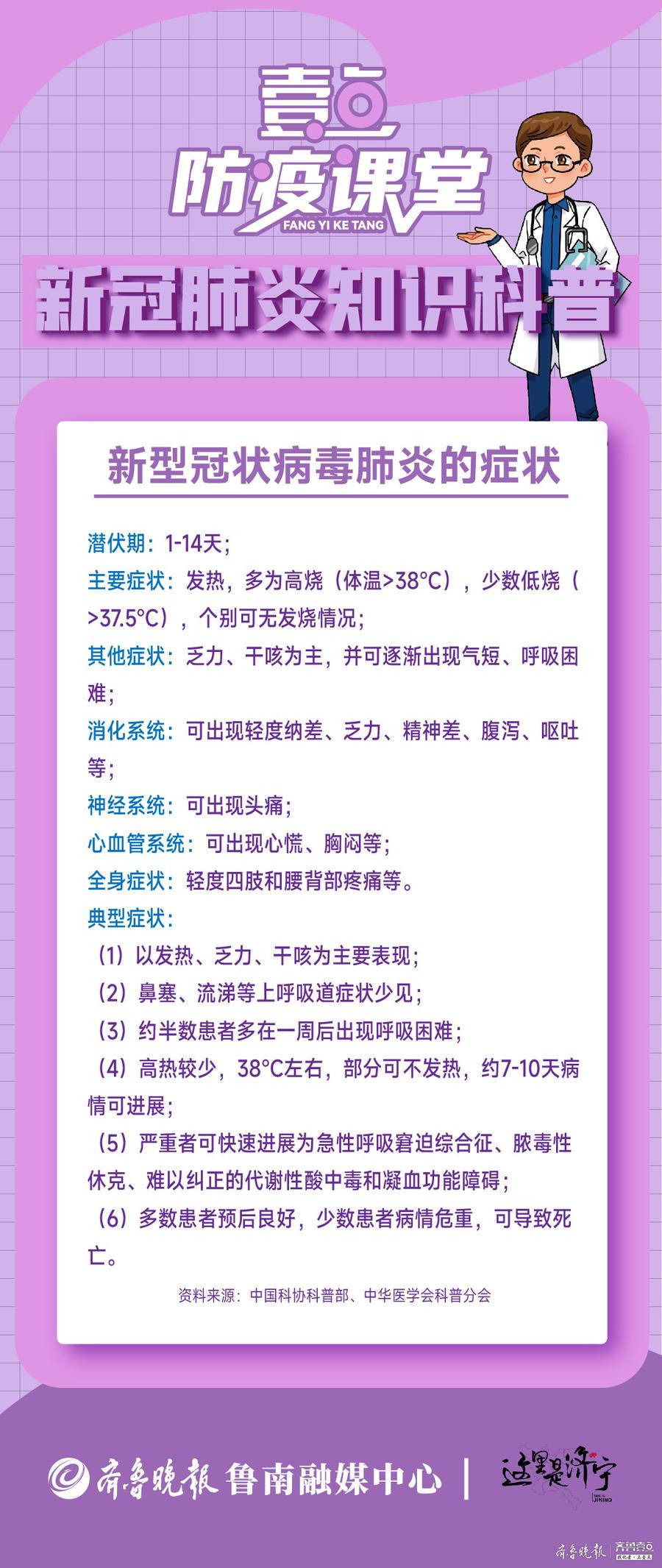 新冠肺炎最新癥狀，了解、預(yù)防與應(yīng)對(duì)策略，新冠肺炎最新癥狀及應(yīng)對(duì)策略，了解與預(yù)防指南