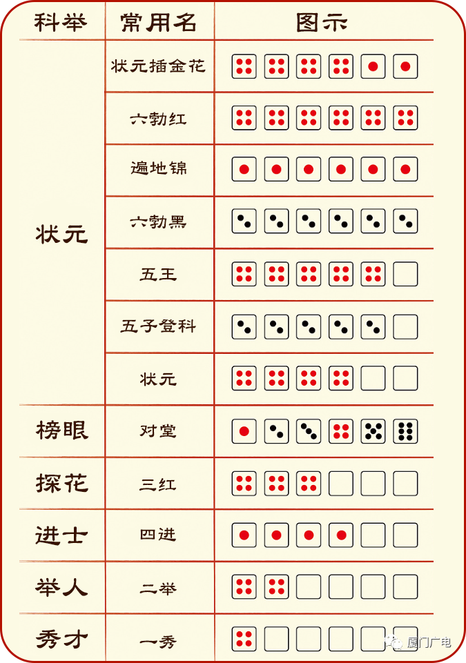 狀元紅一肖一碼最準(zhǔn)版本——揭秘精準(zhǔn)預(yù)測(cè)的秘密，揭秘狀元紅一肖一碼最準(zhǔn)版本，精準(zhǔn)預(yù)測(cè)的秘密探索
