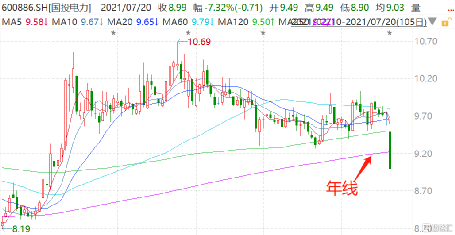 國投電力股，深度解析與前景展望（關(guān)鍵詞，600886），國投電力股深度解析及前景展望（關(guān)鍵詞，600886）
