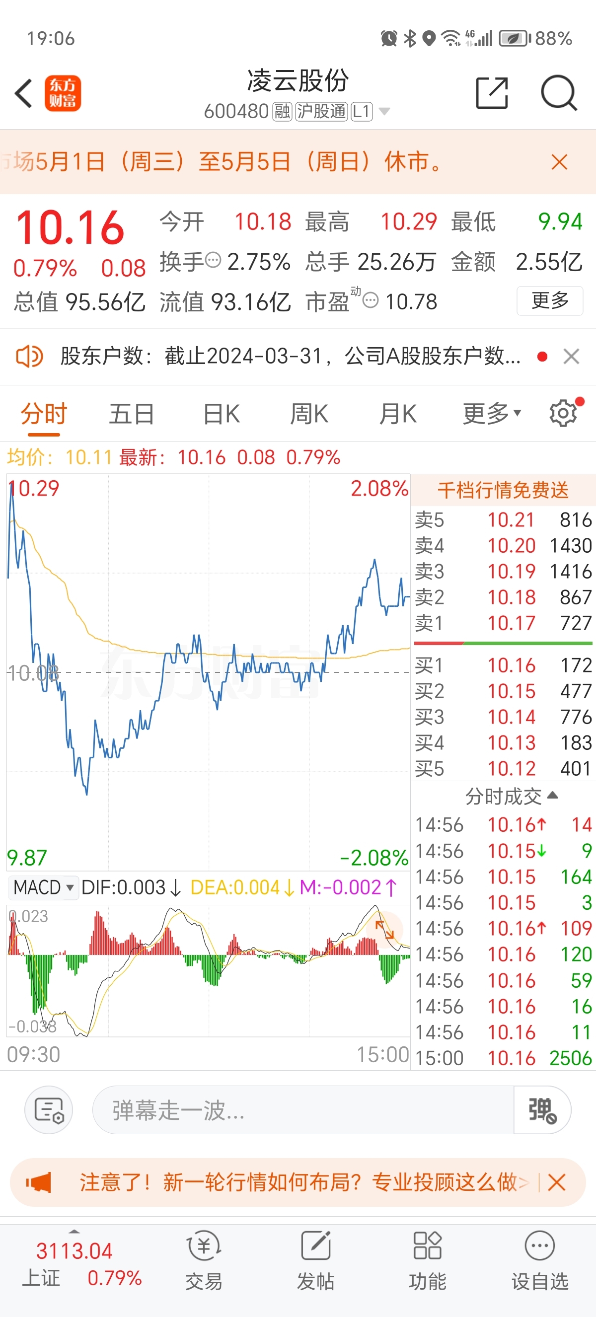 凌云股份股票，深度解析與前景展望（關(guān)鍵詞，600480），凌云股份（股票代碼，600480）深度解析與前景展望