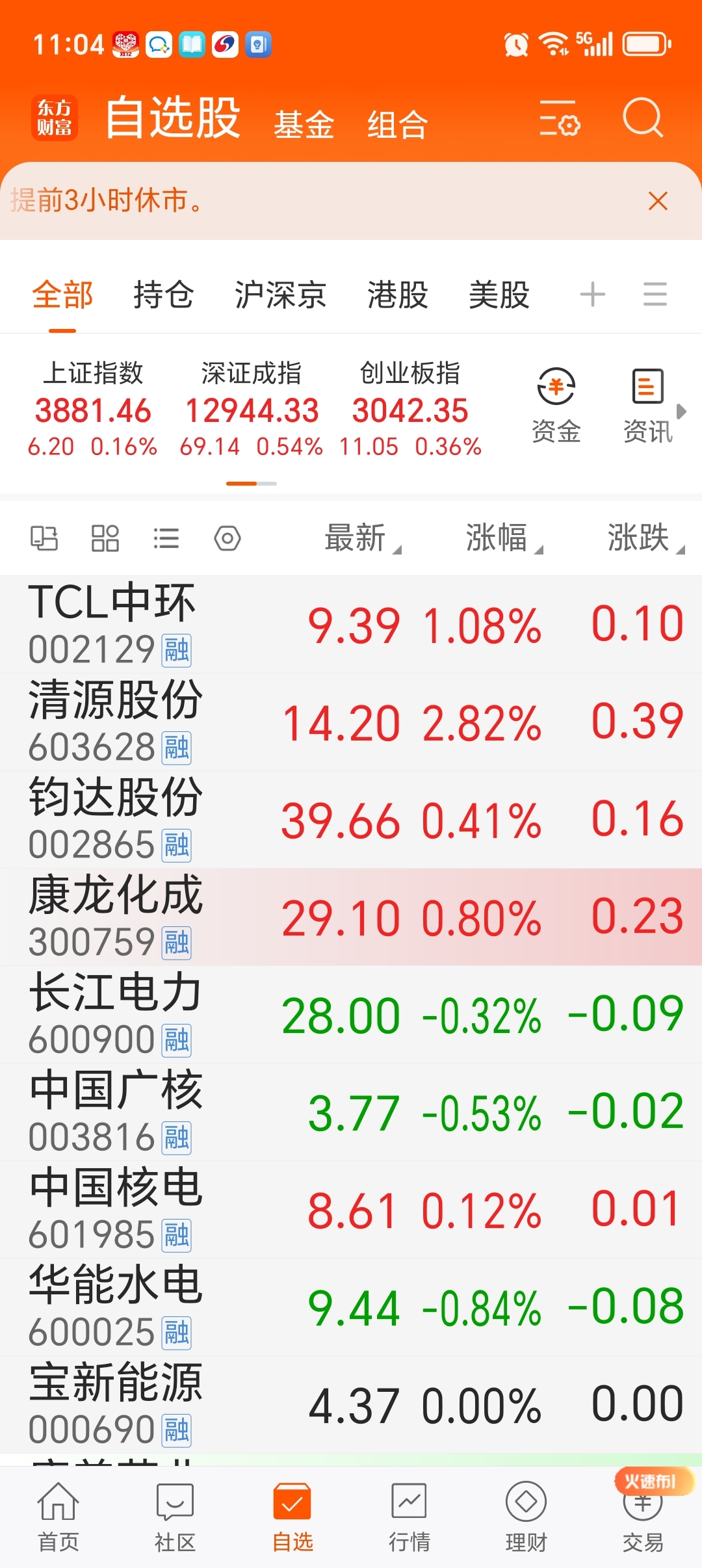 關(guān)于股票002882的深度解析，股票002882深度解析與前景展望