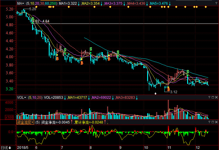 探索600966股吧的獨(dú)特魅力與價(jià)值潛力，揭秘600966股吧，獨(dú)特魅力與價(jià)值潛力深度探索