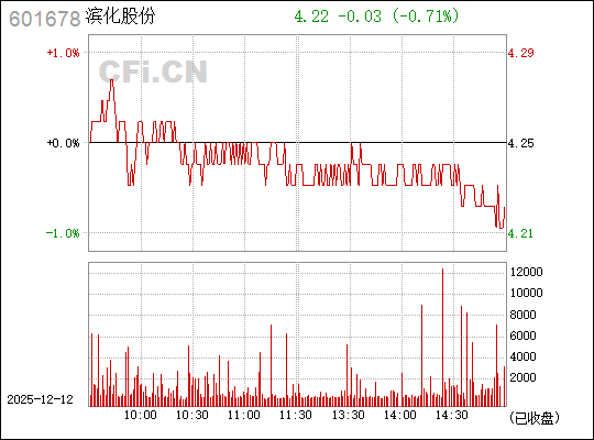 揭秘?cái)?shù)字密碼，探索神秘的數(shù)字組合601678的含義與起源，揭秘?cái)?shù)字組合601678，含義與起源探索