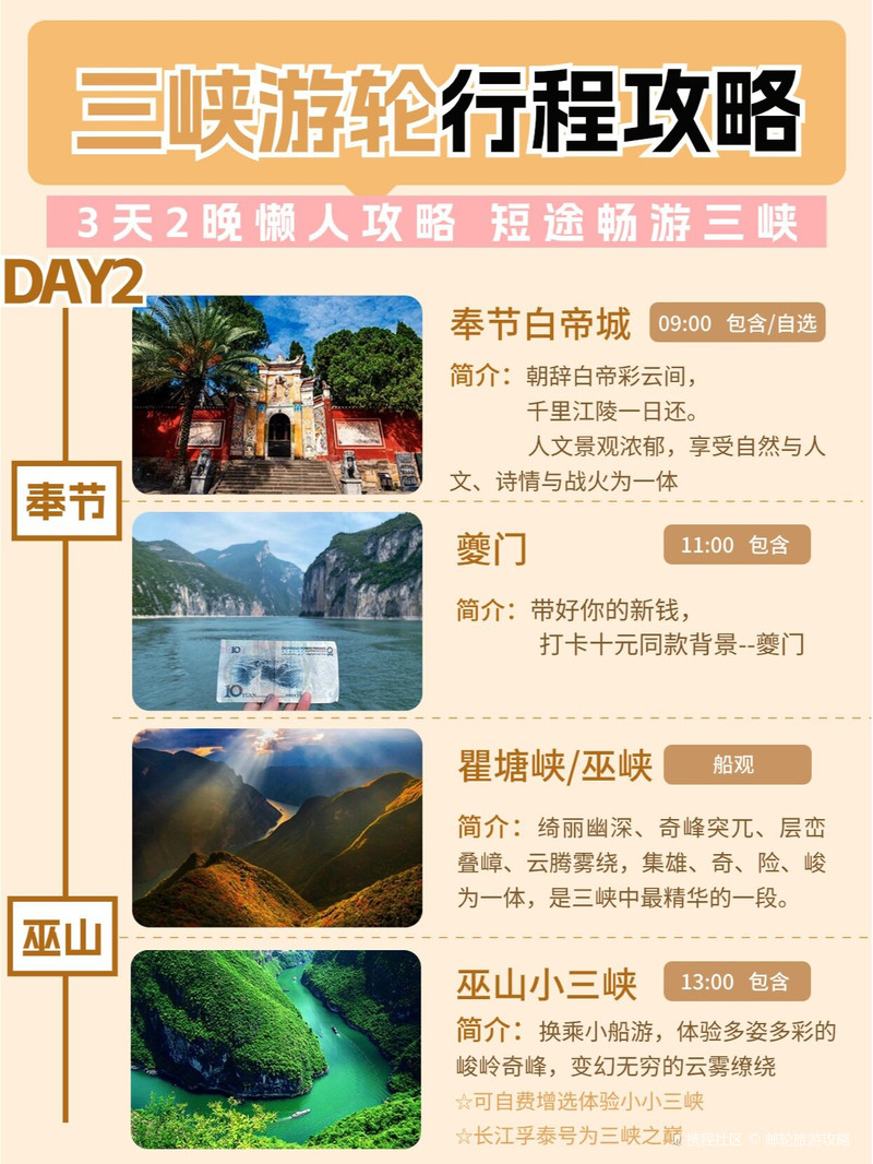重慶三峽三日游全攻略，絕美景色盡收眼底，重慶三峽三日游全攻略，絕美風(fēng)光一覽無余