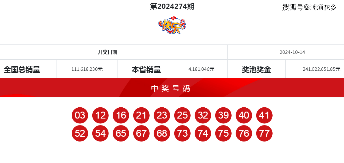 王中王4487一肖中特，揭秘彩票背后的秘密與策略，揭秘彩票背后的秘密與策略，王中王4487一肖中特解析