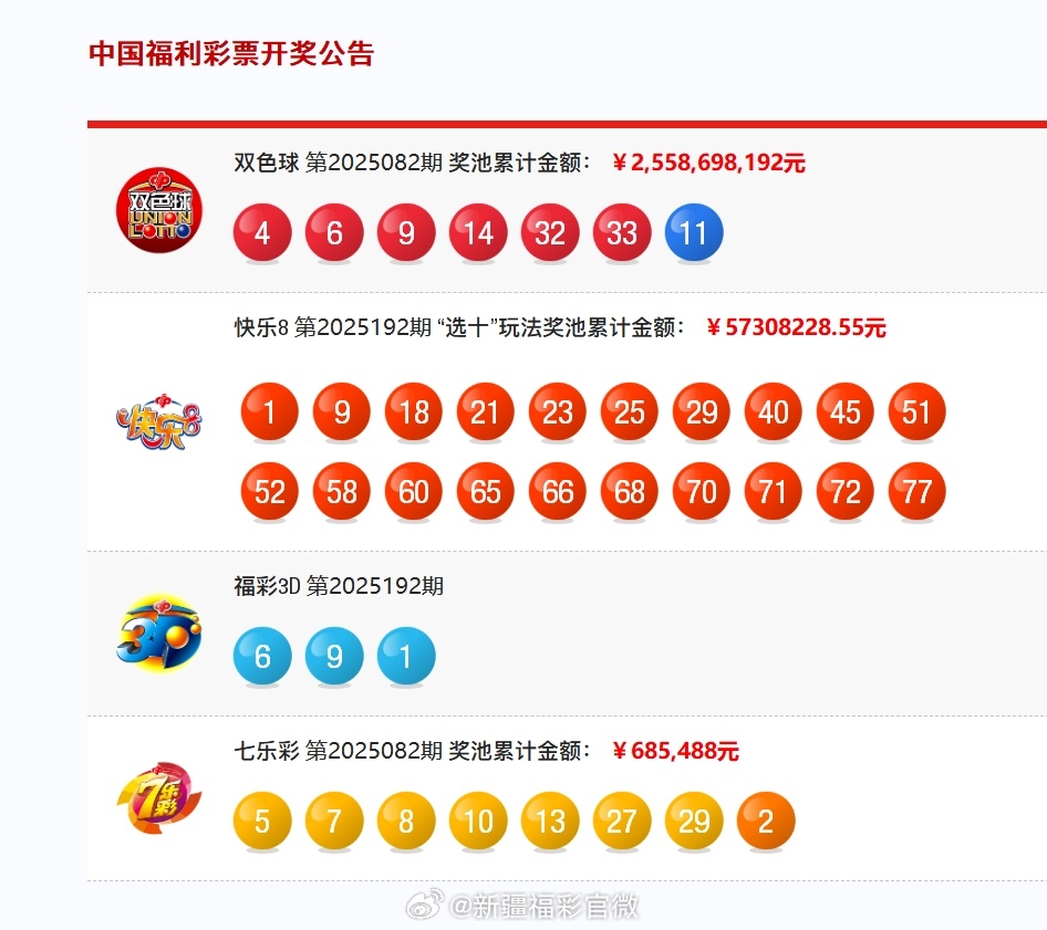 澳門六開獎結(jié)果2023年今晚直播視頻與開獎記錄全解析，澳門六開獎結(jié)果直播解析與開獎記錄全回顧 2023年今晚最新視頻直播標題