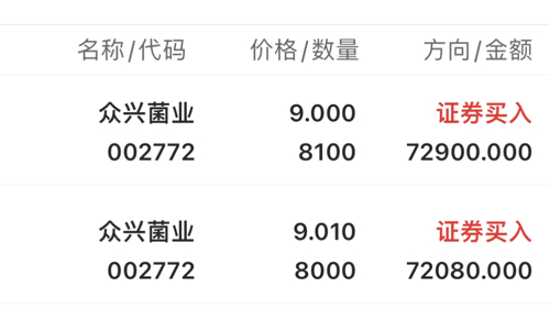 深度解析，關(guān)于眾興菌業(yè)股吧（代碼，002772）的全面解讀，眾興菌業(yè)股吧（代碼002772）全面深度解析