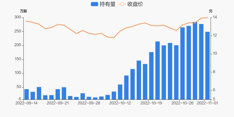 探索300531股吧的獨特魅力與價值潛力，探索300531股吧的獨特魅力與價值潛力解析