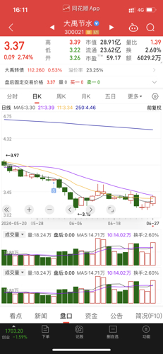 關(guān)于數(shù)字300021的奧秘與探索，一個(gè)多維度的SEO視角，數(shù)字300021的奧秘與探索，多維度SEO視角揭秘