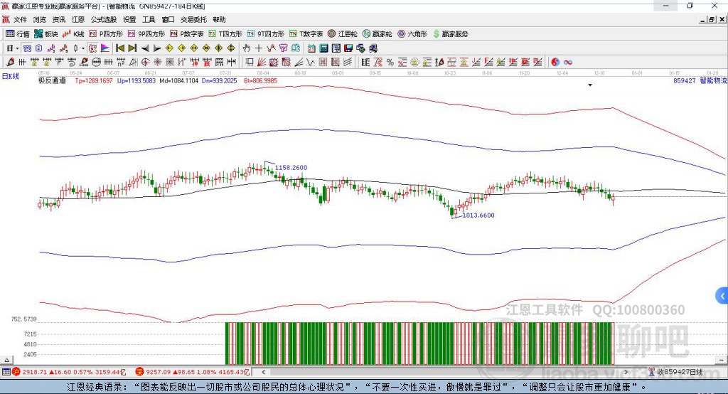 揭秘002468股吧的獨特魅力與投資策略，揭秘，股吧的獨特魅力與投資策略解析——以股票代碼002468為例