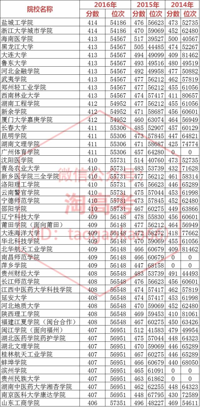 揭秘王中王一肖三碼必中特，真相與策略，揭秘王中王一肖三碼必中特，真相揭秘與策略解析